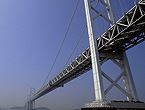瀬戸大橋