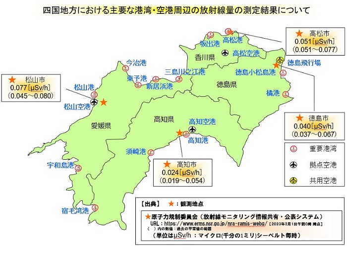 四国地方における主要な港湾・空港周辺の放射線量の測定結果について