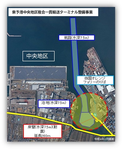 東予港中央地区複合一貫輸送ターミナル整備事業