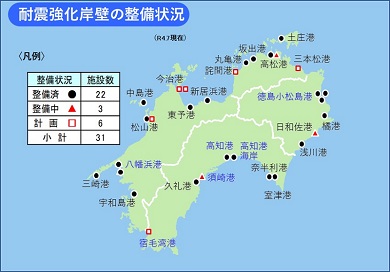 耐震強化岸壁の整備状況