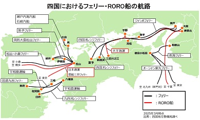 四国におけるフェリー・RORO船の航路