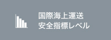 国際海上運送安全指標レベル