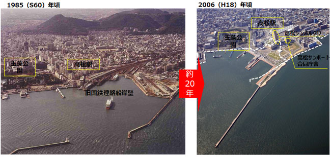 高松港の歴史