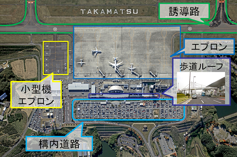 空港施設配置状況
