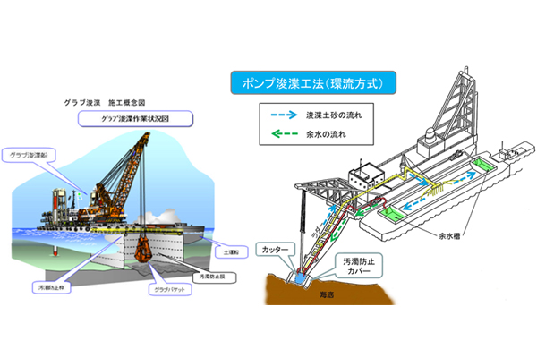 浚渫作業の紹介（ポンプ浚渫・グラブ浚渫）