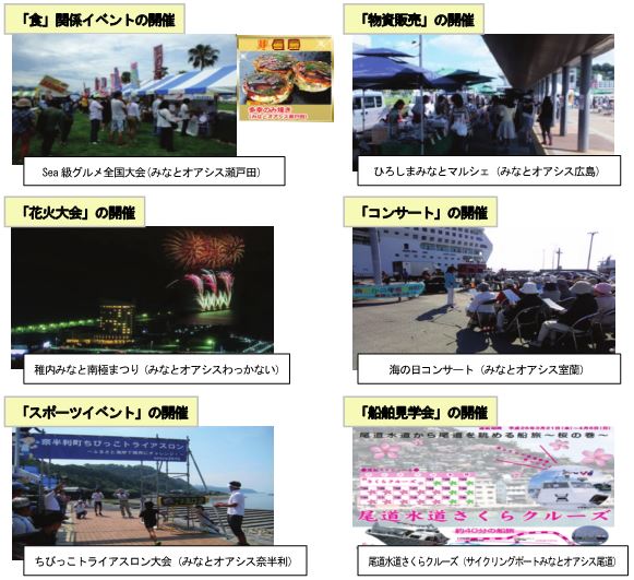 みなとオアシスの提供サービス